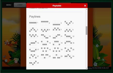 Jungle Jump Slot Machine Paylines Screen