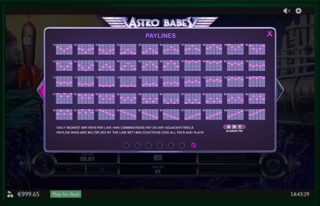 Astro Babes Slot Machine Paylines Screen