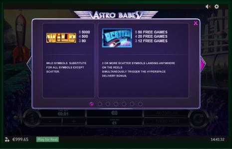 Astro Babes Slot Machine Scatter Awards and Wild Symbol Screen