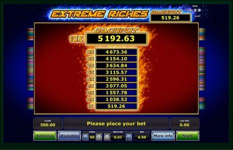Extreme Riches Slot Machine Jackpot Screen