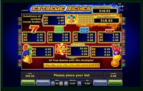 Extreme Riches Slot Machine Paytable Screen