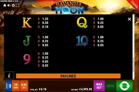 Savanna Moon Slot Machine Paytable Screen