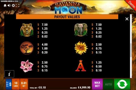 Savanna Moon Slot Machine Paytable Screen