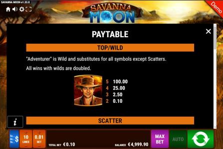 Savanna Moon Slot Machine Paytable Screen