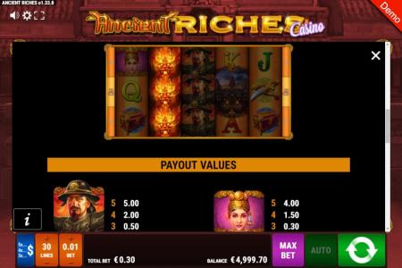 Ancient Riches Slot Machine Paytable Screen
