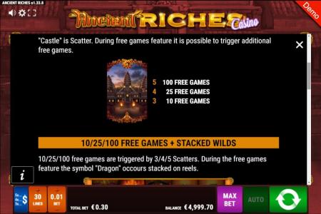 Ancient Riches Slot Machine Free Spins Bonus Screen