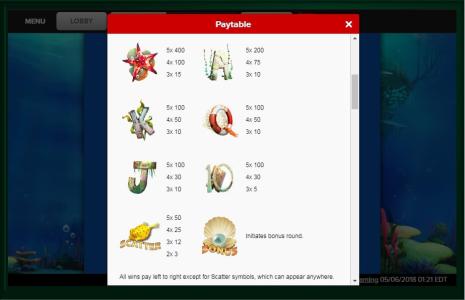 Wonders of the Deep Slot Machine Paytable Screen
