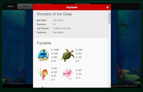 Wonders of the Deep Slot Machine Paytable Screen