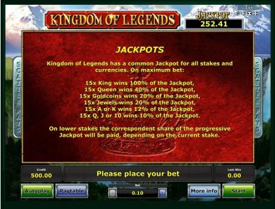 Kingdom of Legends Slot Machine Jackpot Payout Screen