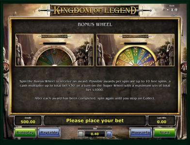 Kingdom of Legends Slot Machine Bonus Wheel Screen