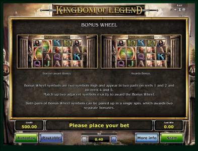 Kingdom of Legends Slot Machine Bonus Wheel Symbols Screen