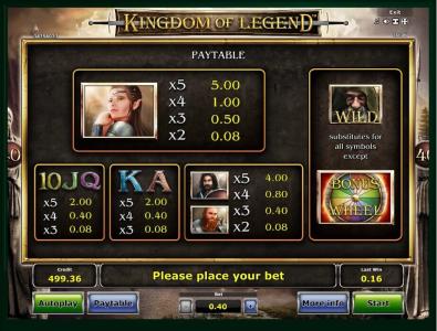 Kingdom of Legends Slot Machine Paytable Screen