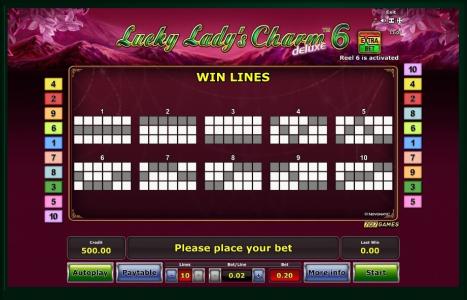 Lucky Ladys Charm deluxe 6 Slot Machine Paylines Screen