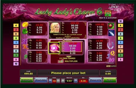 Lucky Ladys Charm deluxe 6 Slot Machine Paytable Screen