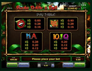 Snake Rattle and Roll Slot Machine Paytable Screen