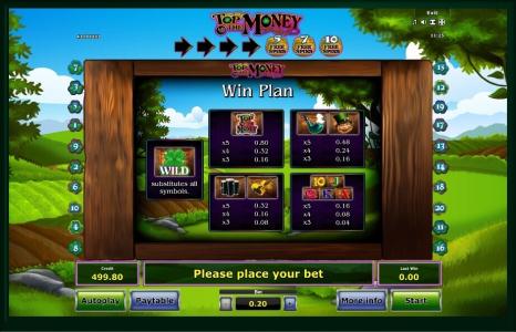Top o the Money Slot Machine Wild Symbol Screen