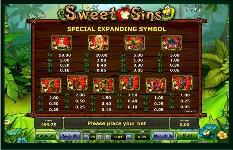 Sweet Sins Slot Machine Paytable Screen