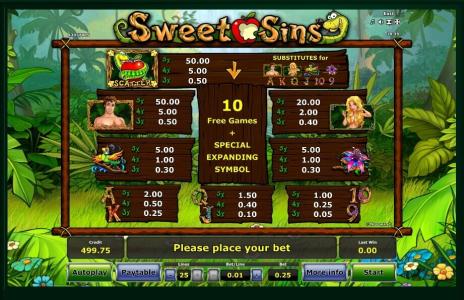 Sweet Sins Slot Machine Paytable Screen