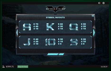 Batman Begins Slot Machine Paytable Screen
