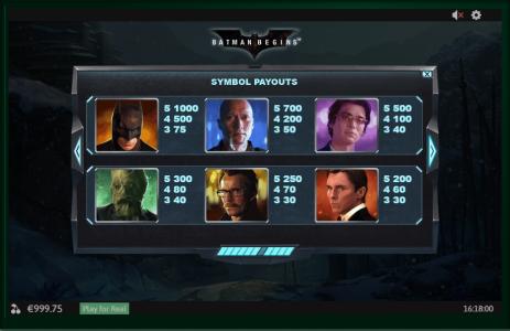 Batman Begins Slot Machine Paytable Screen