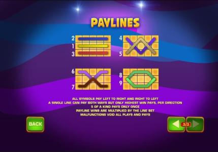 Berry Berry Bonanza Slot Machine Paylines Screen