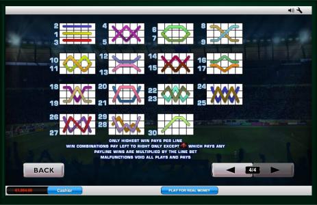 Benchwarmers Football Girls Slot Machine Paylines Screen