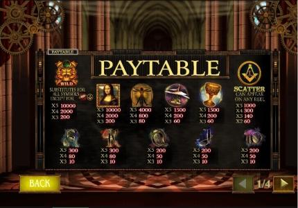 Da Vincis Vault Slot Machine Paytable Screen