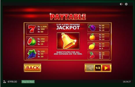 Christmas Jackpot Bells Slot Machine Paytable Screen