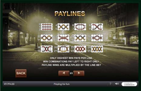 Chicago Streets Slot Machine Paylines Screen