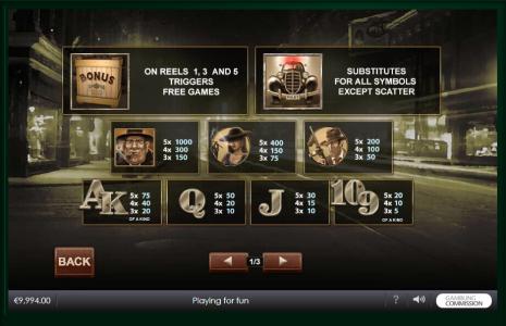 Chicago Streets Slot Machine Paytable Screen