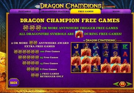 Dragon Champions Slot Machine Free Game Screen