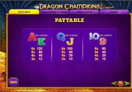 Dragon Champions Slot Machine Paytable Screen