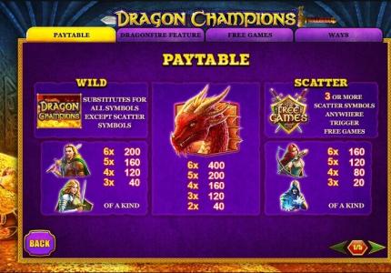 Dragon Champions Slot Machine Paytable Screen