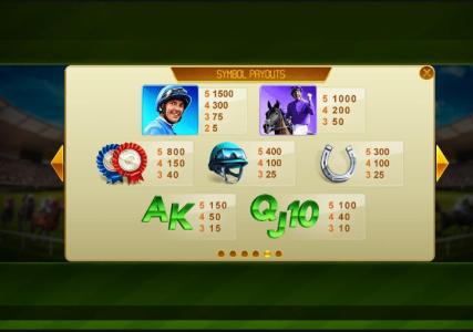 Frankie Dettori: Sporting Legends Slot Machine Paytable Screen