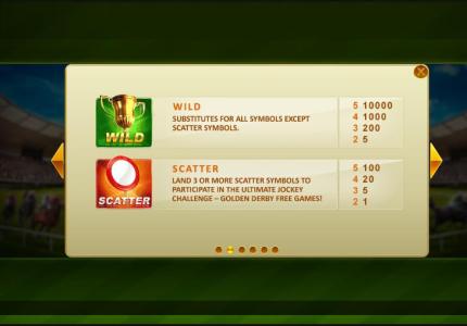 Frankie Dettori: Sporting Legends Slot Machine Scatter Awards and Wild Symbol Screen