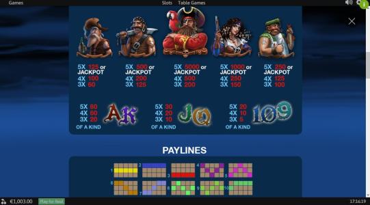 Fortunate Five Slot Machine Paytable and Paylines Screen