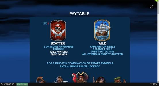 Fortunate Five Slot Machine Scatter Awards and Wild Symbol Screen