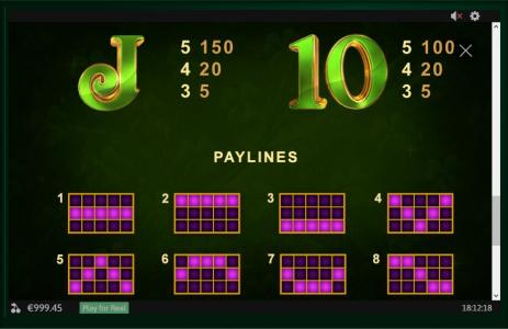 Gaelic Luck Slot Machine Paylines Screen