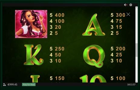 Gaelic Luck Slot Machine Paytable Screen
