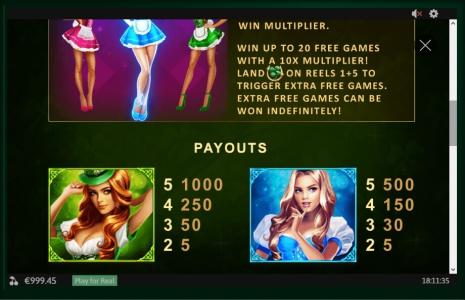 Gaelic Luck Slot Machine Paytable Screen