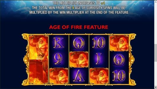 Furious Four Slot Machine Age of Fire Feature Screen