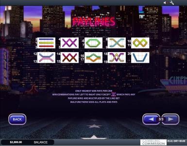 Marilyn Monroe Slot Machine Paylines Screen