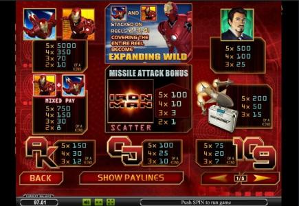 Iron Man 2 50 Lines Slot Machine Paytable Screen
