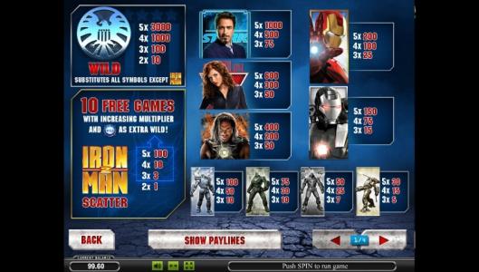 Iron Man 2 50 Lines Slot Machine Paytable Screen