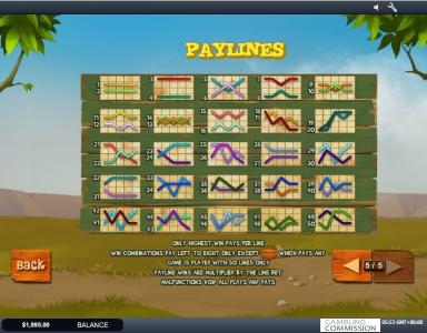 Piggies And The Wolf Slot Machine Paylines Screen