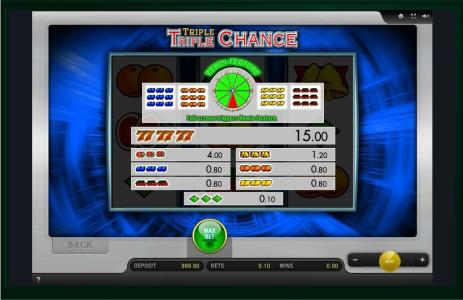 Triple Triple Chance Slot Machine Paytable Screen