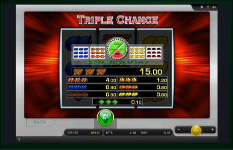 Triple Triple Chance Slot Machine Paytable Screen