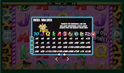 Meow Money Slot Machine Paytable Screen