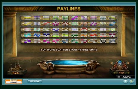 Mighty Sphinx Slot Machine Paylines Screen