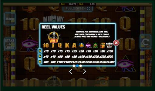 Mummy Gold Slot Machine Paytable Screen